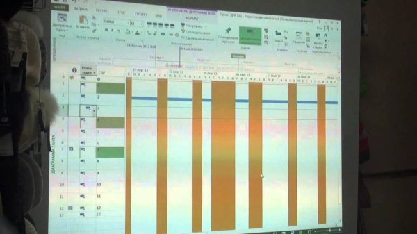 Тренинг по Управлению проектами c использованием MS Project в Maxval