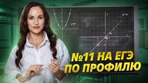 Графики функций, парабола — Задание 11 ЕГЭ по математике профиль | Умскул