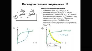 Нелинейные цепи постоянного тока. Часть 1.