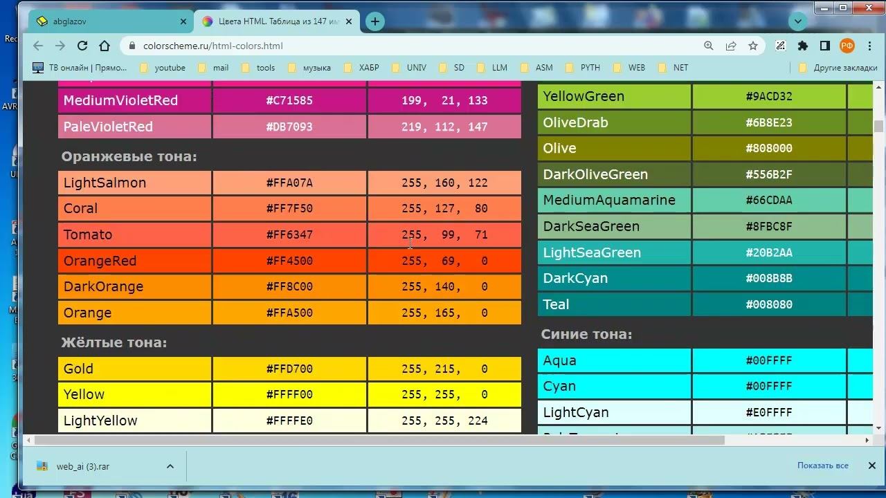 pr4 02 HTML простые тэги и цвета смотреть онлайн