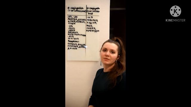 Russian verbs. Conjugation types in Russian|спряжение глаголов в русском языке смотреть онлайн