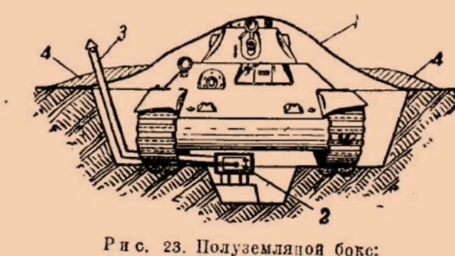 Для чего ящик сзади танка Т-34. смотреть онлайн