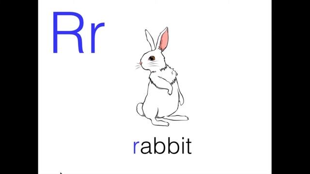 Учим английский алфавит. Урок 5. Mm/Rr/Cc смотреть онлайн