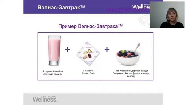 Продукты для красоты изнутри Wellness от Орифлэйм смотреть онлайн