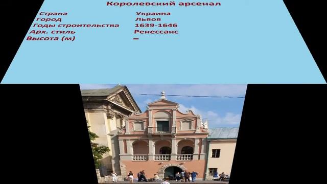 Королевский арсенал (Львов) смотреть онлайн