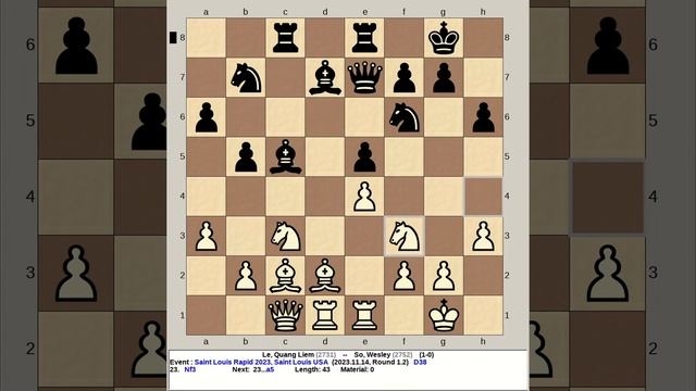 Le, Quang Liem vs So, Wesley | Saint Louis Rapid Chess 2023, Missouri USA смотреть онлайн