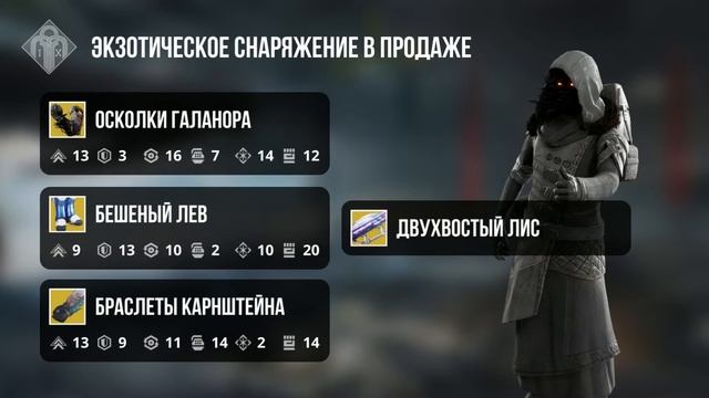 Destiny 2 - Испытания Осириса и Зур от 28 января 2022 смотреть онлайн