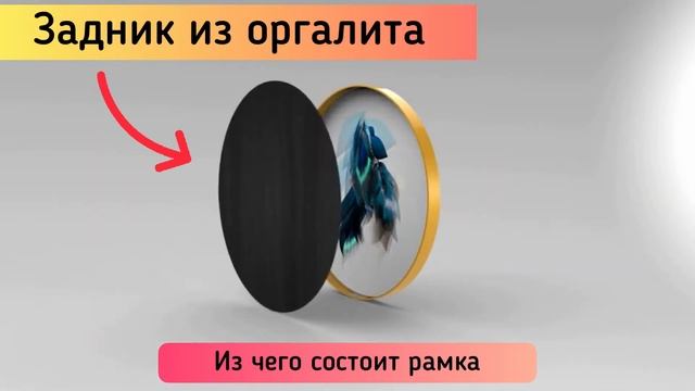 Круглая алюминиевая рамка от Designeroom смотреть онлайн