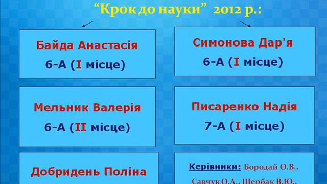 КУГ смотреть онлайн