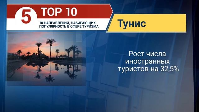ТОП 10 направлений, набирающих популярность в сфере туризма смотреть онлайн