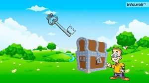 Горизонт  Стороны горизонта  Ориентирование по компасу   Окружающий мир 2 класс #20   Инфоурок