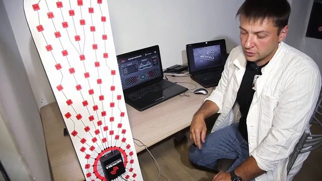 TRB INVEST: Зарабатываем на физическом бизнесе вместе смотреть онлайн