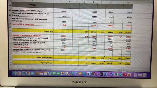 Финмодель студии персонального тренинга, часть 3 смотреть онлайн