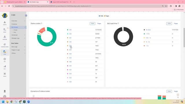 Mastering Bot Logs for Effective Crawl Budget Management - JetOctopus Webinar смотреть онлайн