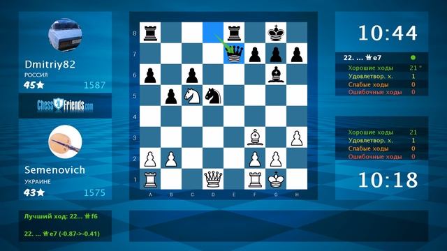 Chess Game Analysis: Semenovich - Dmitriy82 : 1-0 (By ChessFriends.com) смотреть онлайн