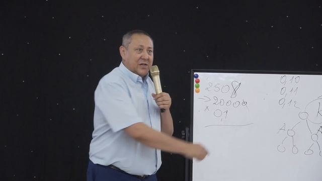 Шымкент, Конференция 27.07.2019 смотреть онлайн