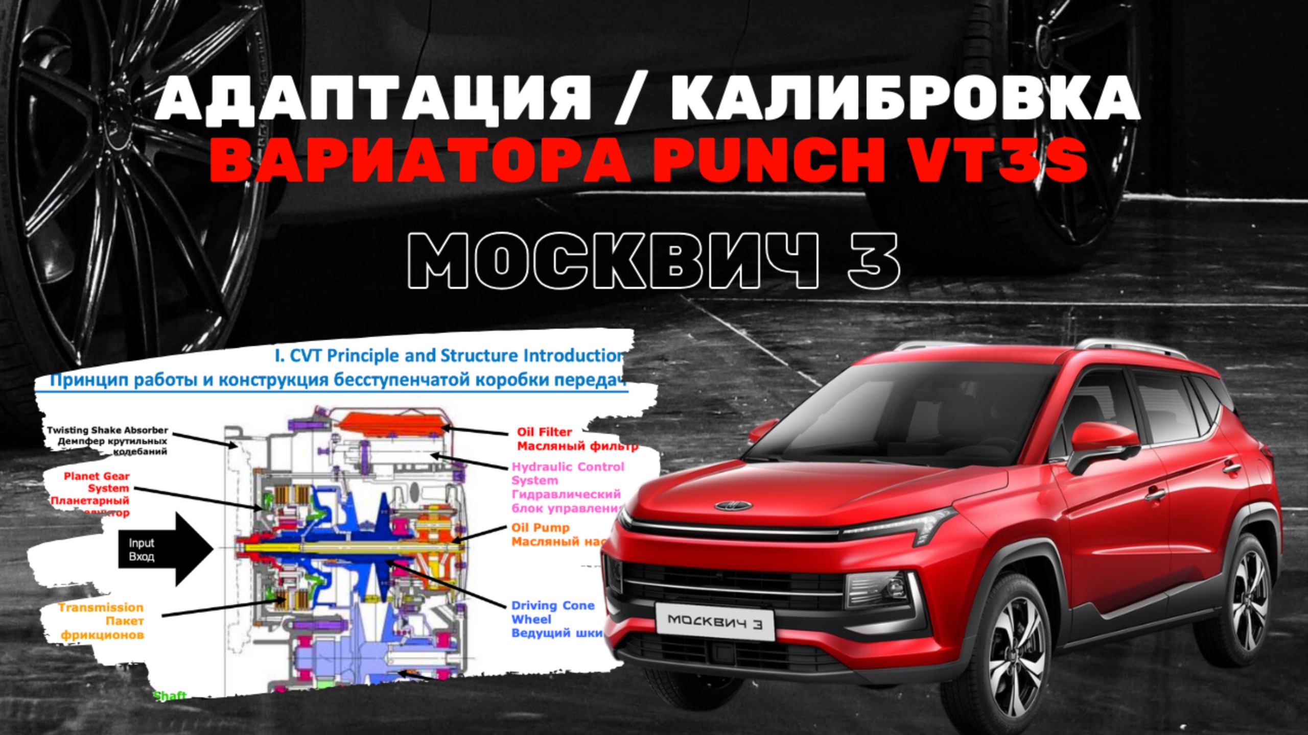Адаптация вариатора Punch VT3S на Москвич 3 / JAC JS4: избавляемся от толчков при разгоне. смотреть онлайн