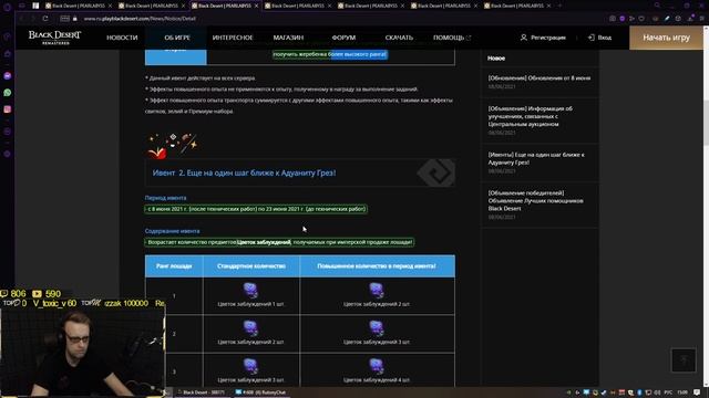 Black Desert: Патч от 8 июня (Нерф Мудреца, Рай коневодов, Ивенты) смотреть онлайн