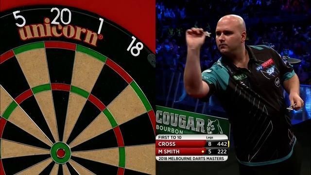 PDC Melbourne Darts Masters 2018 - Rob Cross Vs Michael Smith Part 2/2