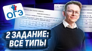 Все типы задания 2 | ОГЭ по Информатике I Умскул