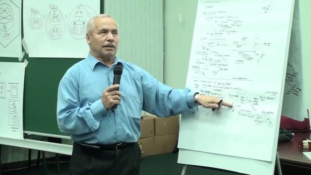 ММПК ОСА МТШ Понимание свободы Рефлексивная самоорганизация как основа образования 35 лет ММПК смотреть онлайн