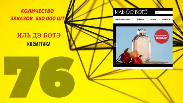 Лучшие интернет магазины 2020 года. Места с 50 по 100. Часть первая.