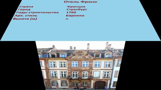 Отель Франк (Страсбург) смотреть онлайн