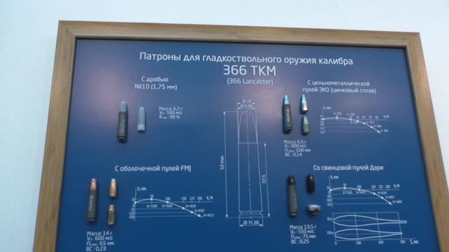 Вкладыш 366ТКМ * Патроны 366ТКМ