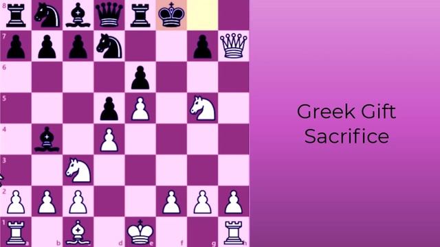 🆂🅾🅻🆅🅴🅳 ✔Advanced Chess Tactics 3 Explained |Chess Strategy, Ideas & How to Play Chess by Get Smart смотреть онлайн