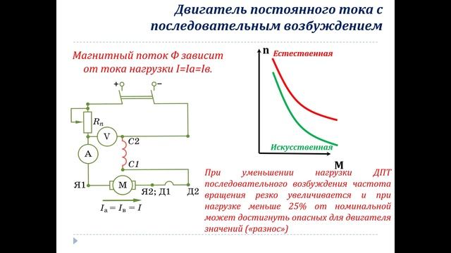 Электрические машины, часть 8. Двигатели постоянного тока.