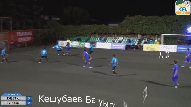 ТОП 10 выпуск 3 смотреть онлайн