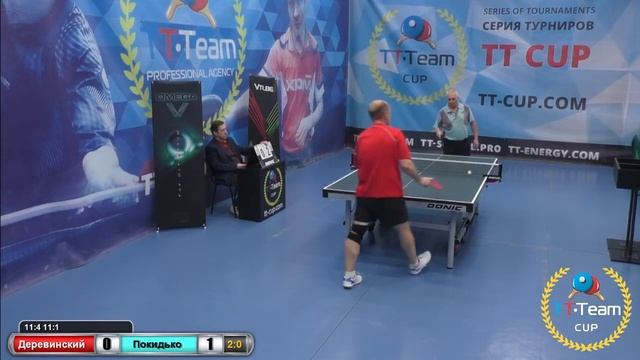 1 февраля 2019. Голубой зал. Финальные игры.TT Cup смотреть онлайн