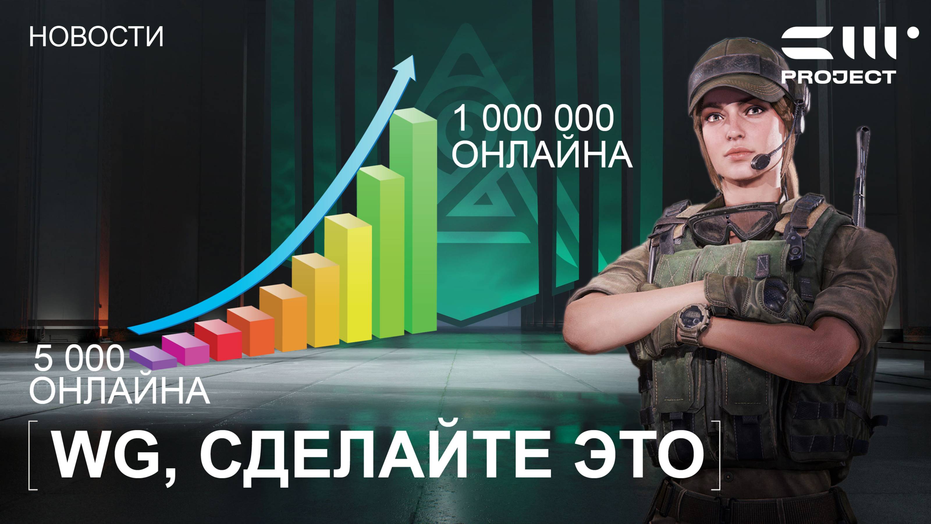 WARGAMING, СДЕЛАЙТЕ ЭТИ 3 ВЕЩИ И ИГРА Project CW СТАНЕТ ПОПУЛЯРНОЙ