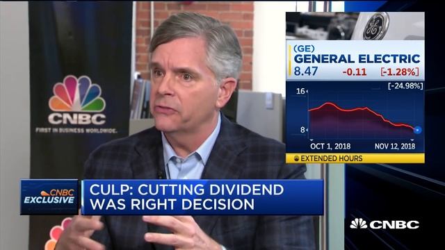 General Electric's Culp: No higher priority than bringing down leverage levels смотреть онлайн