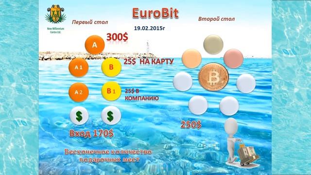 Бонусные программы для покупки недвижимости! Брифинг 3.07.20г. Любовь Пасечник смотреть онлайн