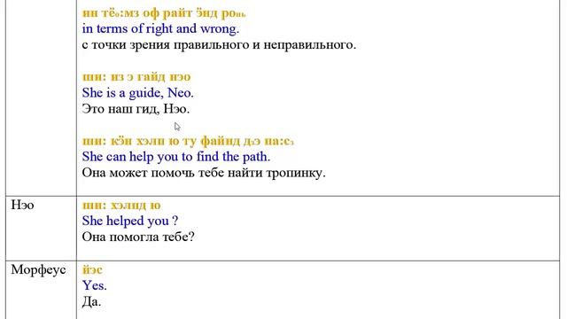 Как я учу English по фильмам: Матрица 6 Текст #english #englishvocabulary #английский