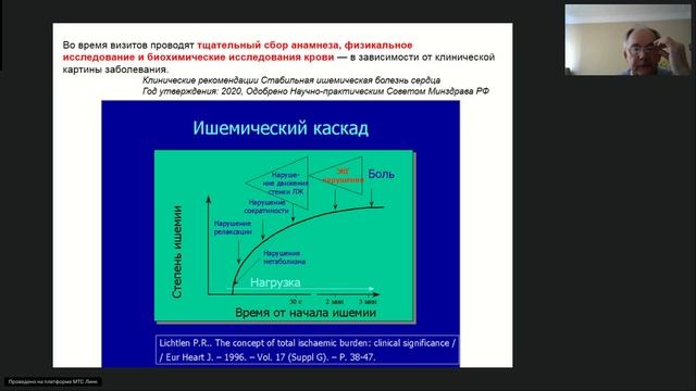 ДН больных с болезнями системы кровообращения смотреть онлайн