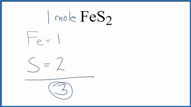 How to Find the Number of Atoms in FeS2 смотреть онлайн