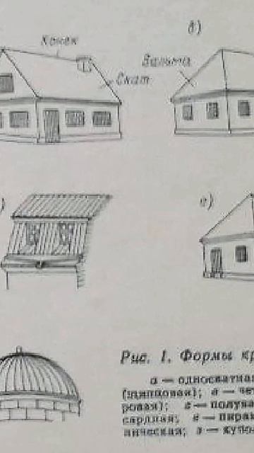 🔥ФОРМА КРЫШ