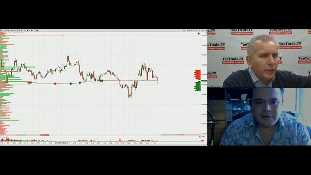 Алексей Штернкукер (Одесса): Как я торгую на CME смотреть онлайн