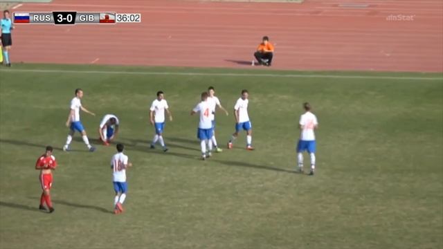 Голы Игнатьева, Уткина и Сулейманова за сборную в матче против Гибралтара смотреть онлайн