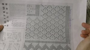 Ажурный платок. Часть 3. Тело платка.