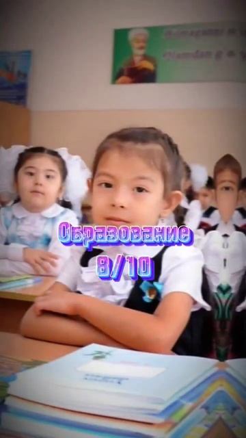 Оцениваю Узбекистан🇺🇿 #shorts_ #путешествия #страны #узбекистан #казахстан смотреть онлайн