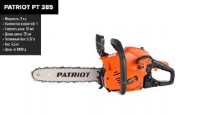 ТОП—7. Лучшие китайские бензопилы. Рейтинг 2025 года!