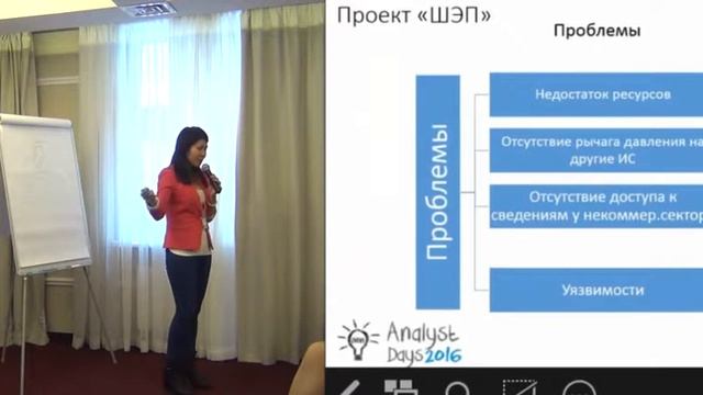 Смена правил игры: что делать, когда вы далеки от старта проекта смотреть онлайн