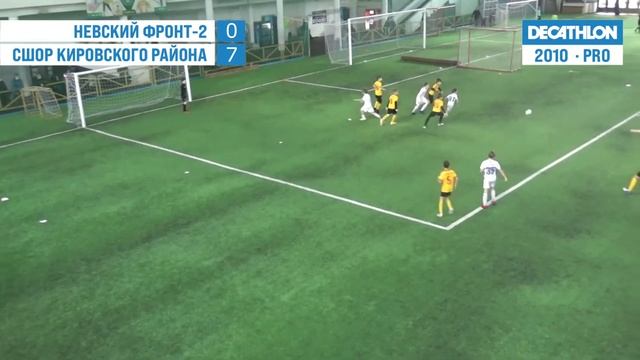 21.11.2020 2010 PRO Невский Фронт-2 - СШОР Кировского района 4-11 САММАРИ смотреть онлайн