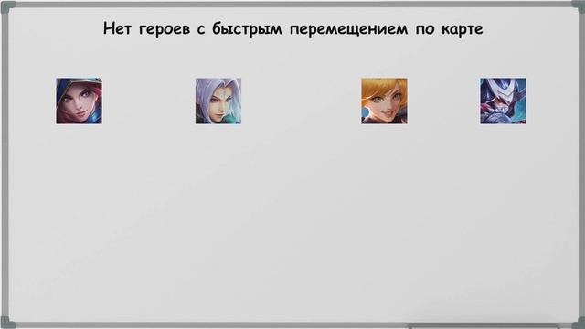 РАЗБОР ГЕРОЯ ХАНЗО ОТ ТОПА РОССИИ / ГАЙД НА ХАНЗО 2021 / ХАНЗО MOBILE LEGENDS / КАК ТАЩИТЬ НА ХАНЗО смотреть онлайн