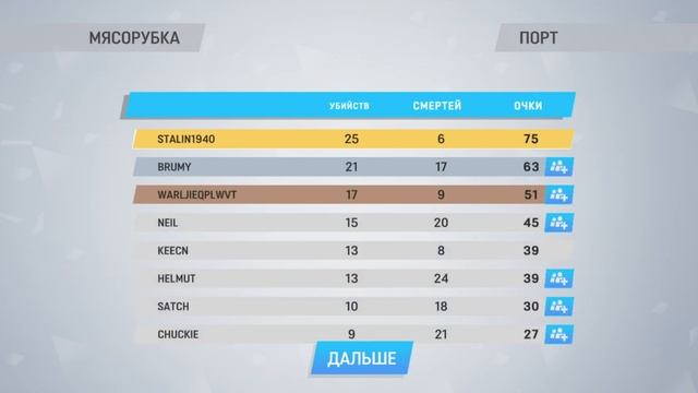 тащу 1 места!!! STALIN1940 смотреть онлайн