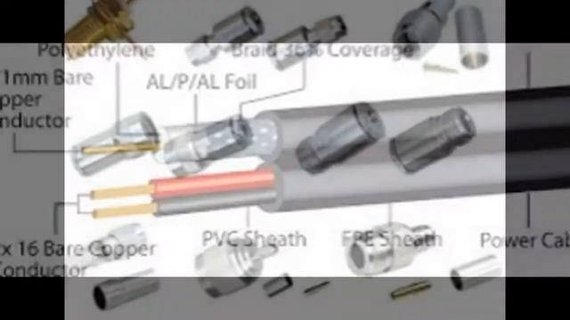 RF connector，CATV connector смотреть онлайн
