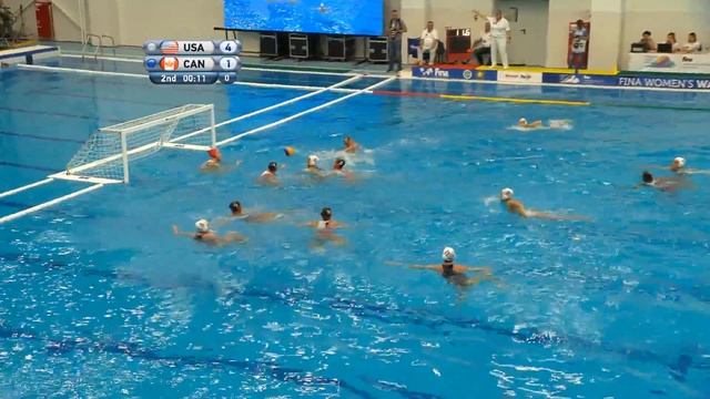 США — Канада. Кубок Мира FINA по водному поло среди женщин 2018 смотреть онлайн